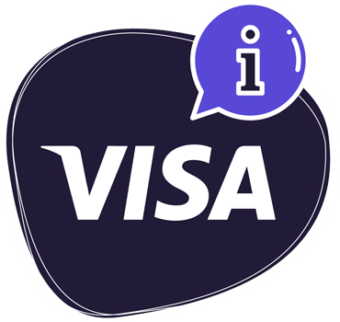 Visa Casinos - How it Works